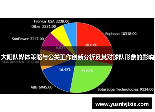 太阳队媒体策略与公关工作创新分析及其对球队形象的影响