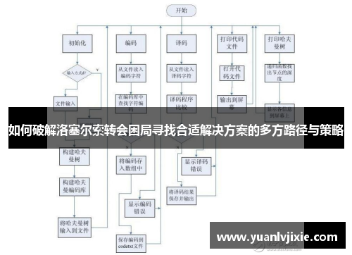 如何破解洛塞尔索转会困局寻找合适解决方案的多方路径与策略