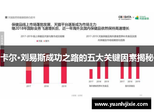 卡尔·刘易斯成功之路的五大关键因素揭秘