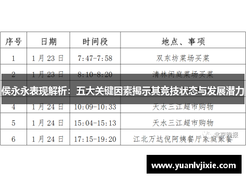 侯永永表现解析：五大关键因素揭示其竞技状态与发展潜力