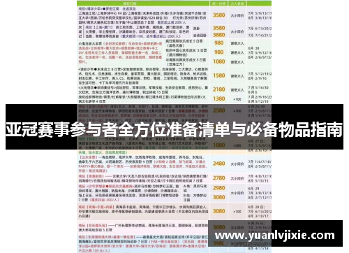 亚冠赛事参与者全方位准备清单与必备物品指南