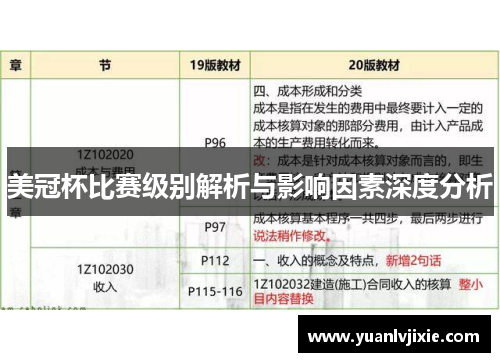 美冠杯比赛级别解析与影响因素深度分析 美冠杯比赛级别解析与影响因素深度分析