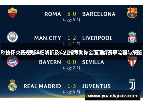 欧协杯决赛规则详细解析及实战指导助你全面理解赛事流程与策略 欧协杯决赛规则详细解析及实战指导助你全面理解赛事流程与策略