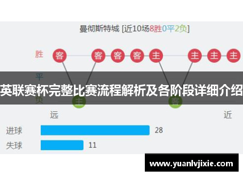 英联赛杯完整比赛流程解析及各阶段详细介绍