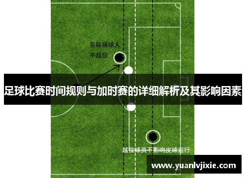 足球比赛时间规则与加时赛的详细解析及其影响因素